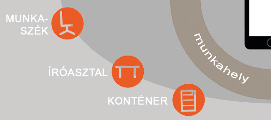 SMART Office System